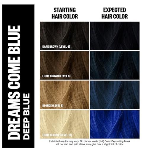 IGK Color Depositing Gloss Mask DREAMS COME BLUE - Deep Blue | Conditioning + Hydrate + Shine | Vegan + Cruelty Free | 6 Oz - Image 3