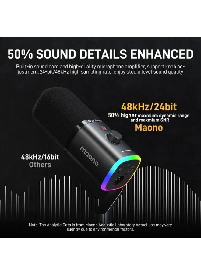 ماونو ميكروفون ديناميكي PD100X USB/XLR لمشغلي الألعاب  - Image 5