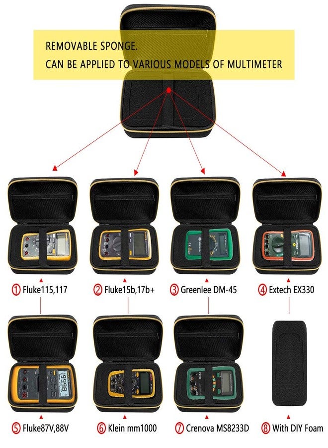 Comecase Case Compatible for Fluke 17B+/15B+/ 17B/ 15B/ /177/179/ 113/114/ 115/116/ 117/87V/ 88V/ 101 Digital Multimeter, Protective Travel Storage Bag with Detachable DIY Foam (Box Only) - Image 4