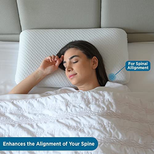 Sleepsia Memory Foam Cervical Orthopedic Ultimate Comfort Bed Pillow for Sleeping Suitable for Back, Side & Stomach Sleeper with Cover (Standard, Pack of 1) 23"X14.5"X4" - Image 3