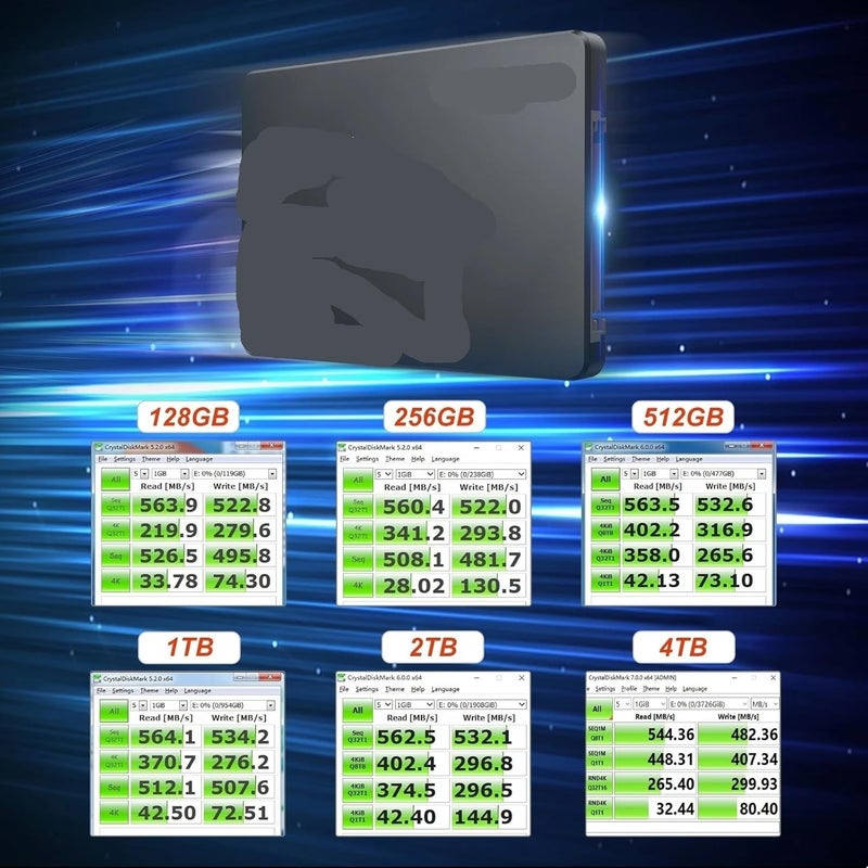 Compatible for SATA3 Internal Solid State Drive, Multi Capacity Storage Disk for Notebook Devices(512GB)