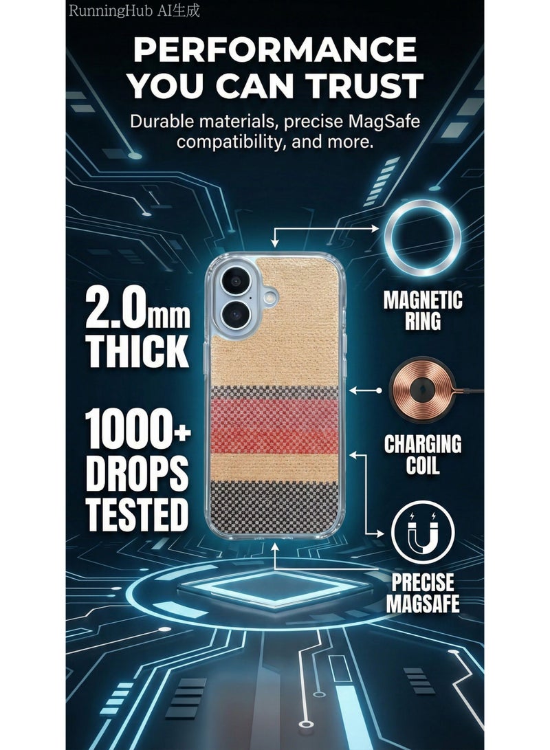 ThangCore Iphone17，3 in 1 TPU + PC Overmolding Magnetic Creative Design Phone Case - Image 2
