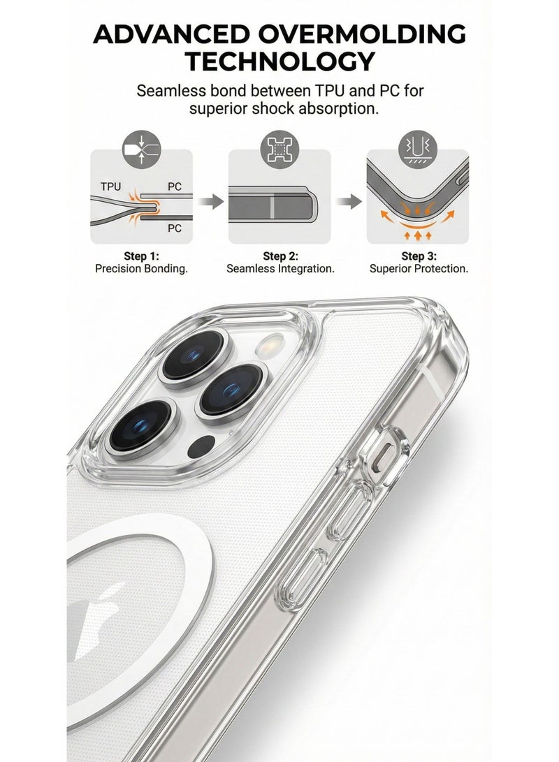 ThangCore Iphone17，3 in 1 TPU + PC Overmolding Magnetic Creative Design Phone Case - Image 5