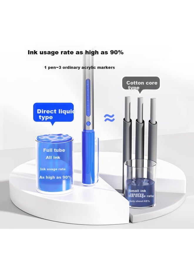 Touchmark Direct Liquid Soft Tip Acrylic Markers, 24 Colors, Large Capacity, Watercolor Pens, Smart Ink Control, Drawing Pens, Layering, Non-transparent, For Students And Children, Birthday And Back-to Gift