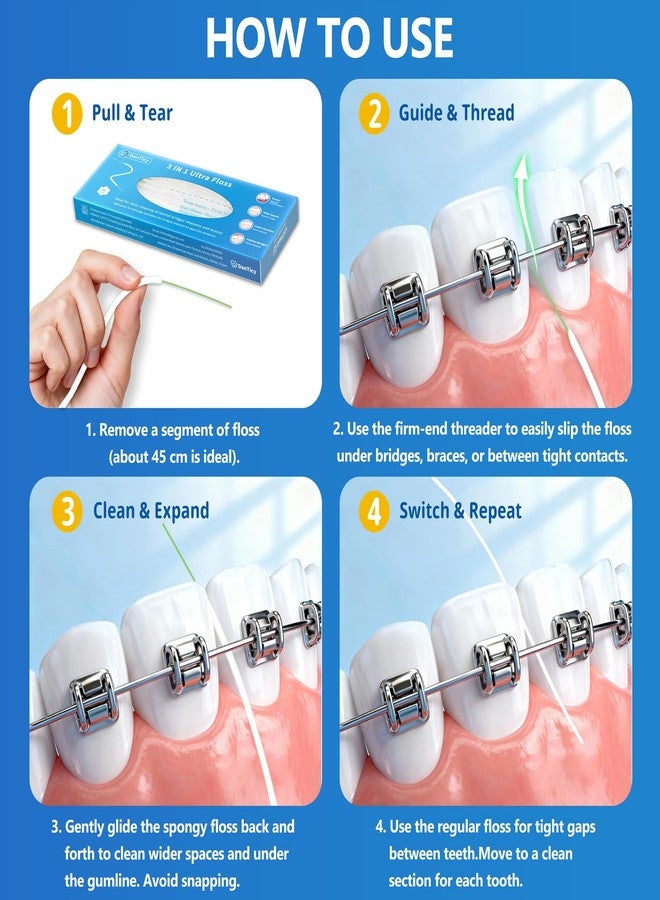 DanTicy 3-in-1 Floss, 80 Pre-Cut Strands with Threader & Spongy Brush, Specialized Teeth Cleaning for Teens and Adults with Bridges or Implants - Image 4