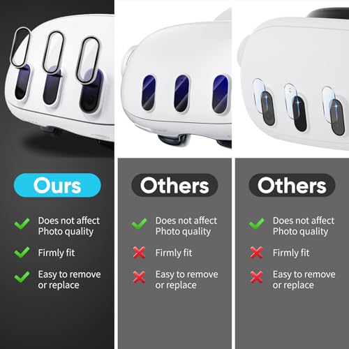 SARLAR 2 Pack Camera Lens Protector and 1 Build-in Lens Cover for Oculus Meta Quest 3 Accessories, Alloy Frame, 9H Hardness Tempered Glass, Anti-Scratch, High Definition, Case Friendly, Silver - Image 3