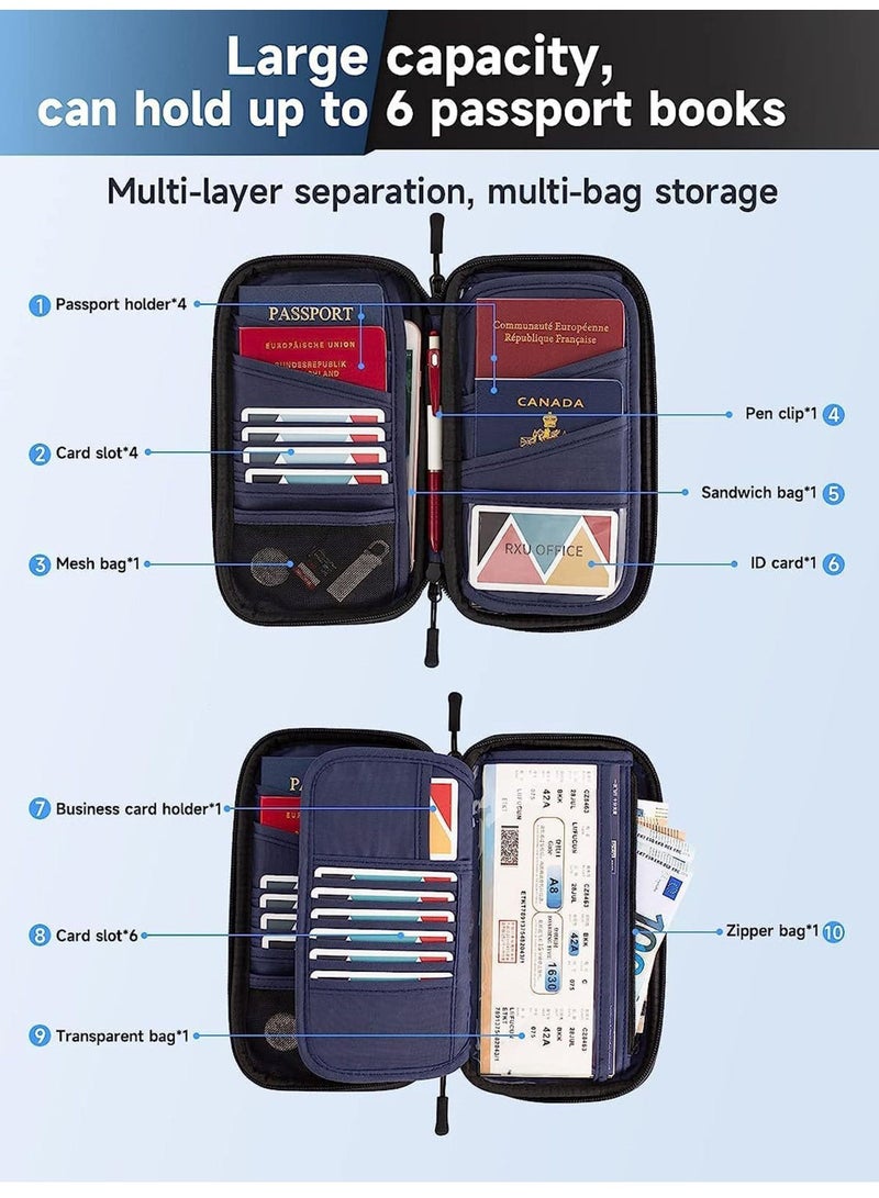 RFID Travel Passport Wallet - Waterproof Travel Passport Holder For Men And Women  Large Capacity Lightweight Portable Travel Document Organizer Passport Holder  Black- 1PCS - Image 2