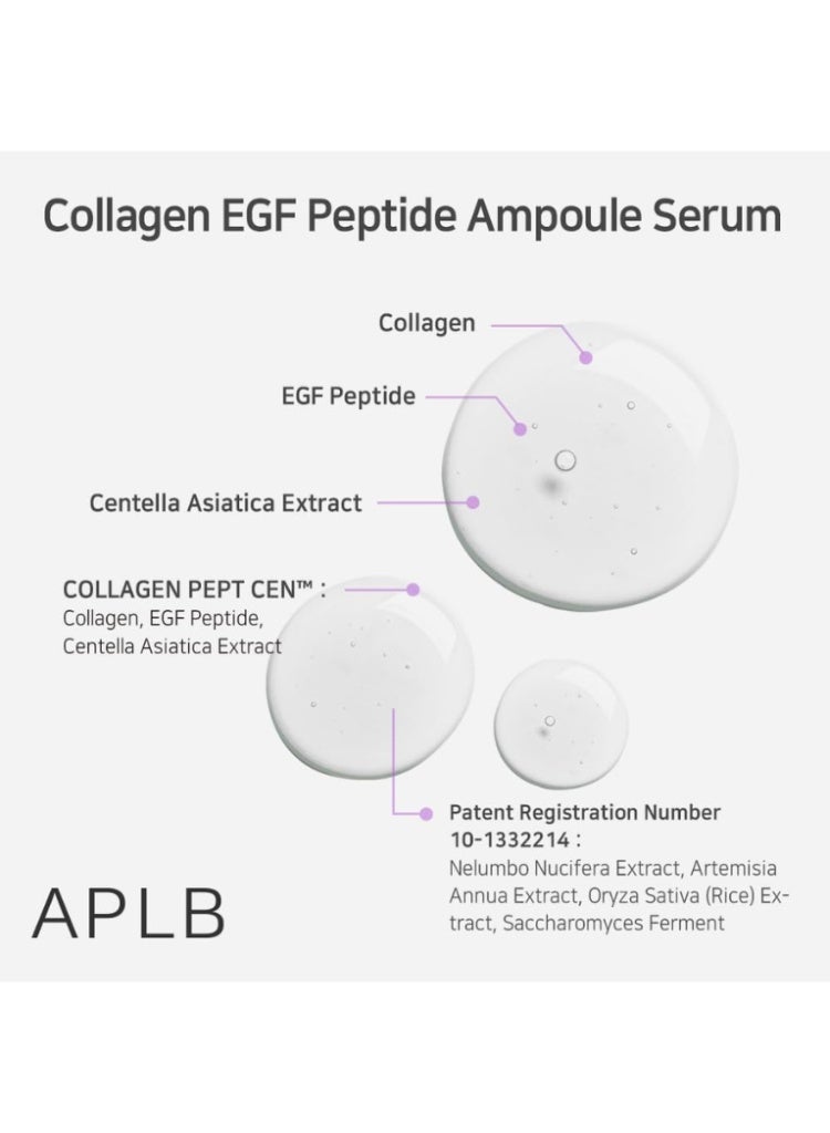 APLB Collagen EGF Peptide Ampoule Serum – Anti-Aging, Firming & Deep Hydration for Smooth, Youthful Skin - Image 4
