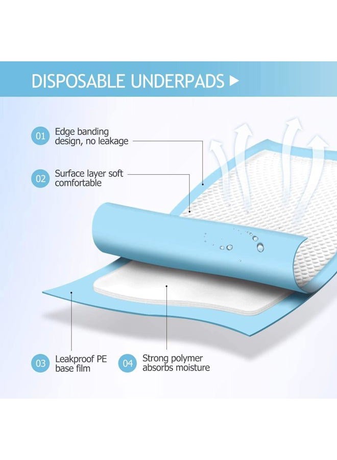 Buyockss Disposable Underpads 50PCS Incontinence Bed Pads 24"X36" Disposable Changing Pads Ultra Absorbent Waterproof Incontinence Furniture Protection - Image 5