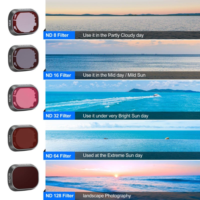 SKYREAT ND Filters Set for DJI Mini 4 Pro Accessories,6 Pack-(CPL, ND8, ND16, ND32, ND64,ND128) - Image 4