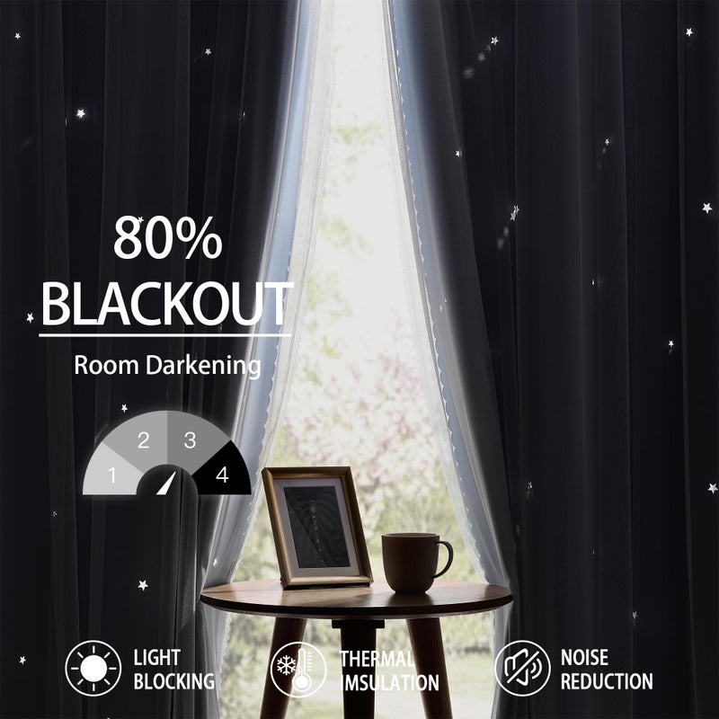 XiDi Light Blue Blackout Curtains for Girls Bedroom Living Room 63 Inches Long 2 Panels Star Curtains Boys Kids Room Darkening Thermal Insulated Drapes Grommet Noise Reduction Window Treatments 34x63 - Image 3