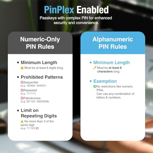 THETIS مفتاح أمان Thetis Pro FIDO2 مع كلمة مرور معقدة [PinPlex]، جهاز هاردوير يدعم USB A وType C وNFC، تطبيق مصادق TOTP/HOTP، شهادات PIV، مصادقة عاملين FIDO 2.0 2FA MFA - Image 4