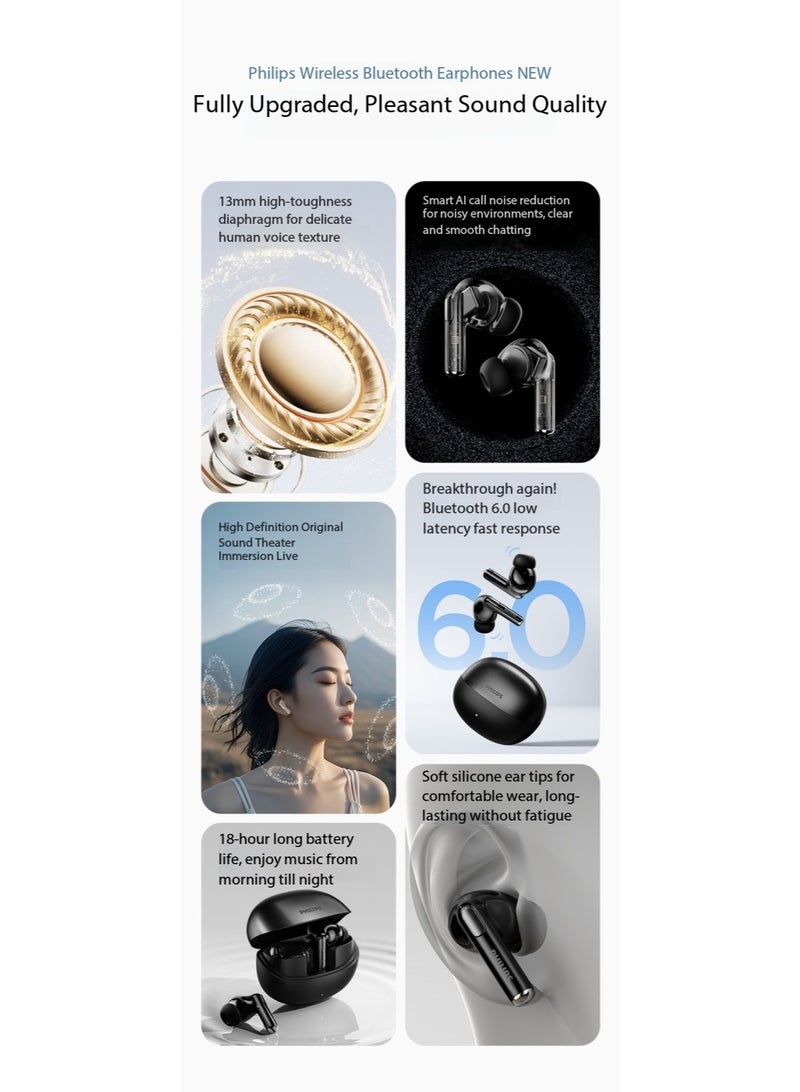 Philips TAT1120 True Wireless Bluetooth Earbuds - White, Bluetooth 6.0 Long Battery Life, Comfortable In-Ear Music Headphones WHITE - Image 3