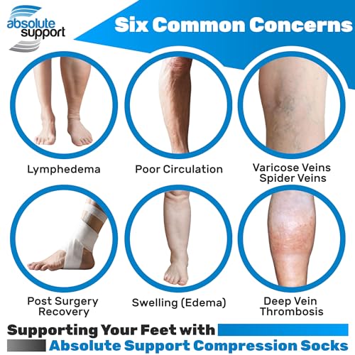 ABSOLUTE SUPPORT (3 Pairs - Closed Toe) Made in USA - Compression Socks for Women 15-20mmHg - Sheer Compression Knee High Stockings for Post Surgery, Pregnancy, Arthritis, Edema - Natural, Large - A101NA3-3 - Image 2