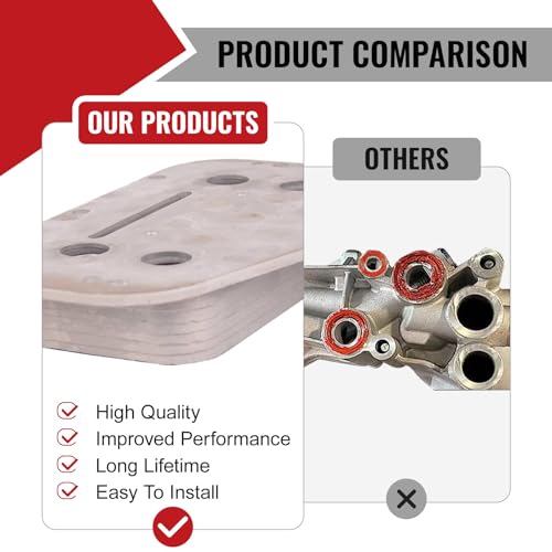 TOPAZ 55571687 Engine Oil Cooler w/Gasket Compatible with Chevrolet Chevy Aveo 5 Cruze Sonic G3 Astra 2008-2016 55355603 - Image 4