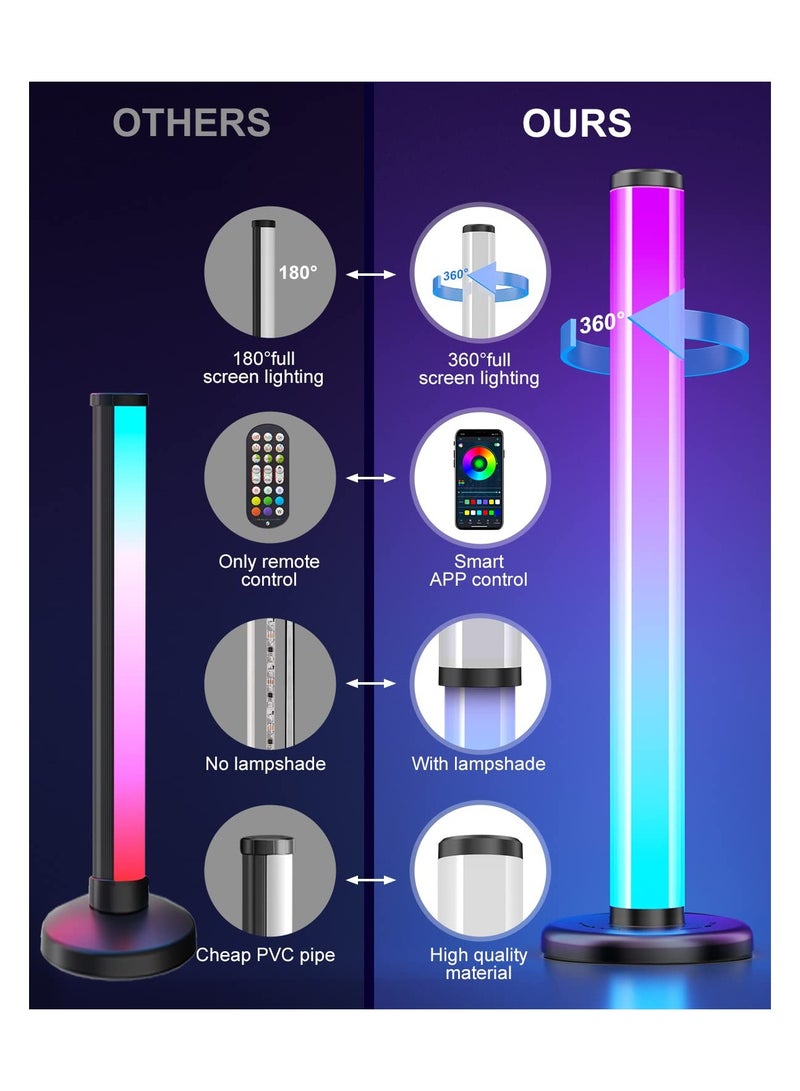 SYOSI Smart LED Backlight Lamp for Entertainment Decoration - Image 2