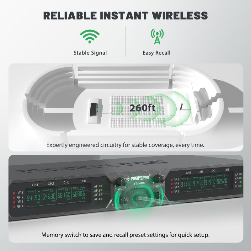Phenyx Pro نظام ميكروفون لاسلكي فينيكس برو، ميكروفون لاسلكي 8 قنوات UHF مع ميكروفونات لاسلكية محمولة معدنية، ميكروفون ديناميكي بتردد ثابت للكاريوكي، الكنيسة، الغناء، الدي جي، مدى 260 قدم (PTU-4000-8H) - Image 5