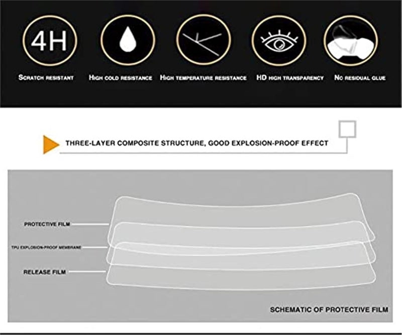 Vuzmode Motorcycle Dashboard Protection Film - Image 4