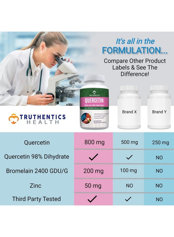 Quercetin With Bromelain And Zinc Powerful Quercetin 800Mg Premium Zinc Quercetin Supplement For Immune And Respiratory Support Vegan Non Gmo 60 Capsules
