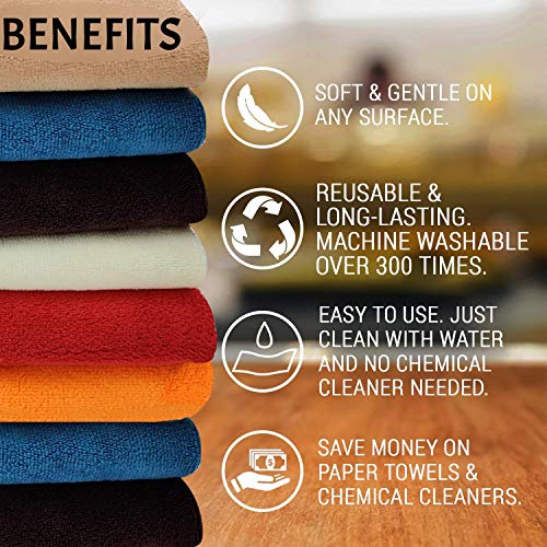 Sassoon Highly Absorbent Microfiber Cleaning Cloth in 450 GSM (12 Pcs, Sandstone) 40X40 cms- Thick Lint & Streak-Free Multipurpose Cloths-Automotive Microfiber Towels for Car Bike Cleaning - Image 3