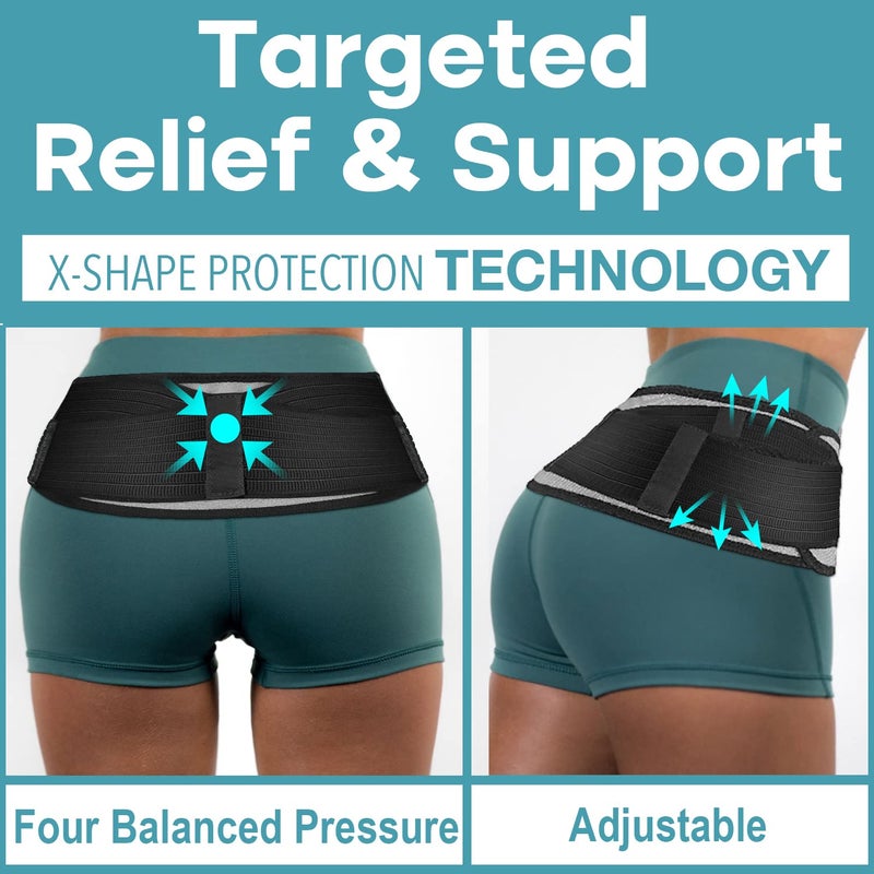 Pro Enrichment Sacroiliac Hip SI Belt for Women and Men That Alleviates Sciatic, Pelvic, Lower Back, Leg and Sacral Nerve Pain Caused by Si Joint Dysfunction| USA Patented - Hip Brace Support (XL/Grey) - Image 3