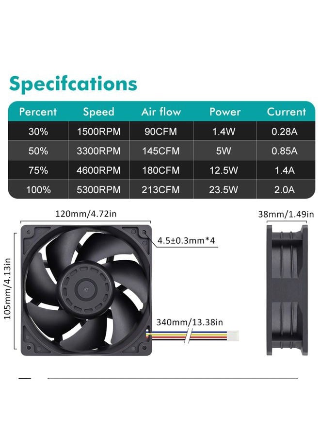 Wathai 12038 120mm x 38mm PWM Computer PC Case Fan 12V 4pin 5300rpm High Airflow Duall Ball CFM FG DC Brushless Cooling Fan - Image 2