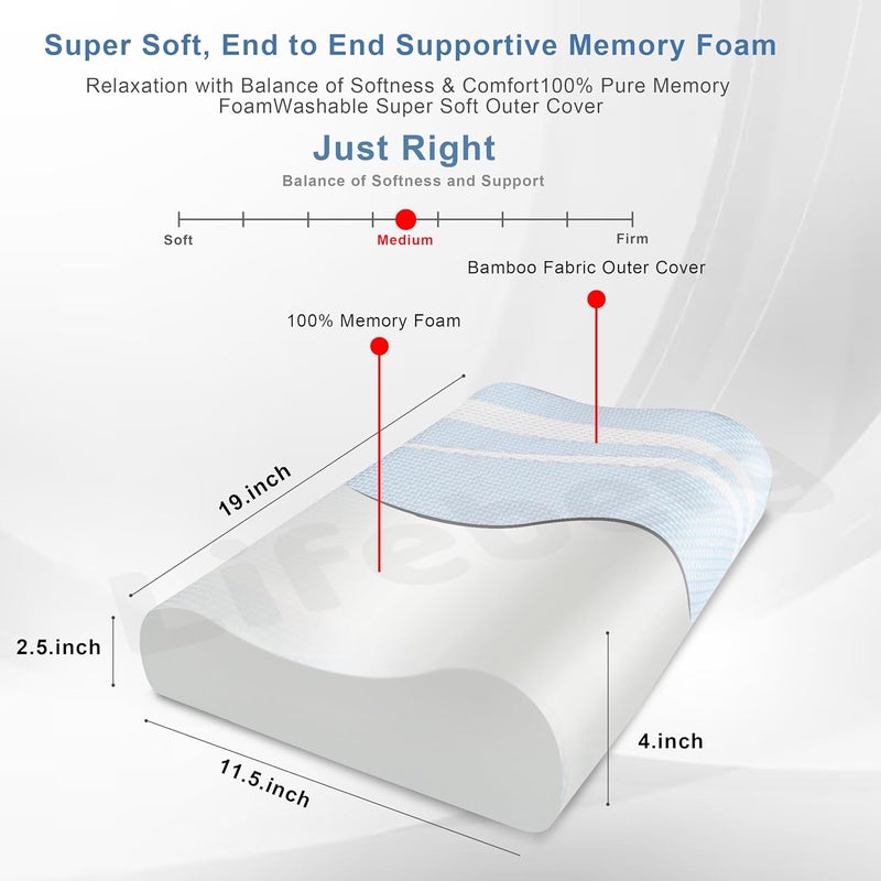 LIFEBERG LIFEBERG Memory Foam Premium Bed Pillow Orthopedic Contour Cervical Pillow for Neck Shoulder Pain Relief for Curve Neck and Shoulder Adjust Support Sky Blue - Image 5