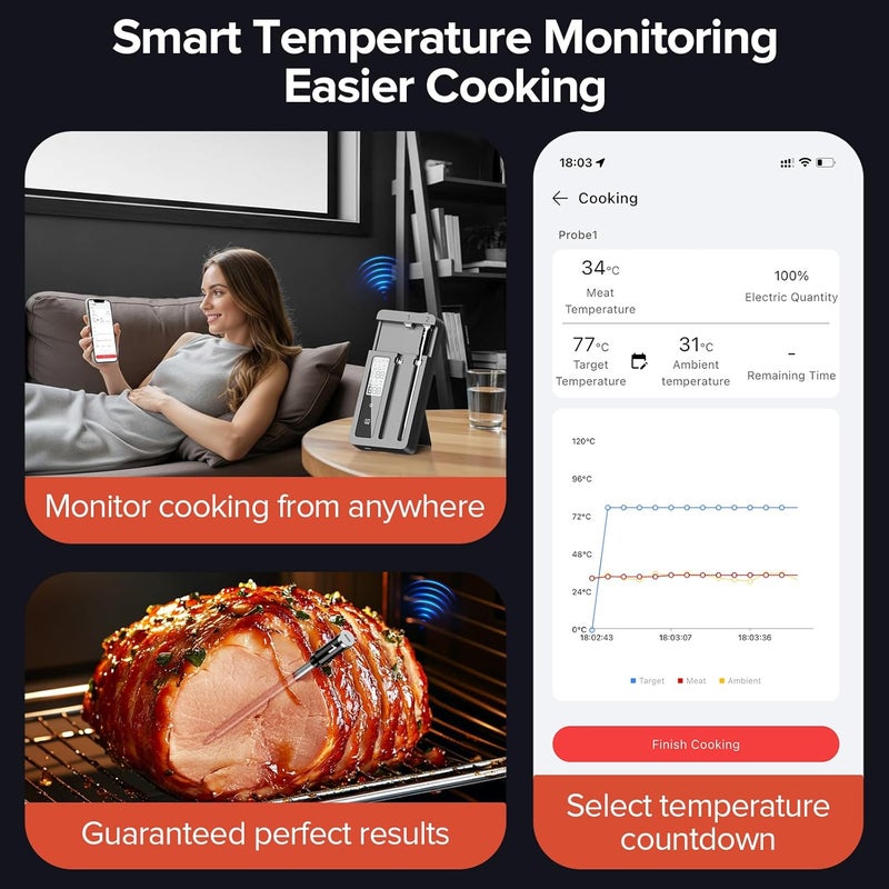 ROUUO Smart Wireless Meat Thermometer with Dual Probes - Advanced Bluetooth Cooking Thermometer for Perfect Grilling, Smoking, Oven Roasting & Air Frying, Long Range Monitoring & Smart Alerts - Image 2