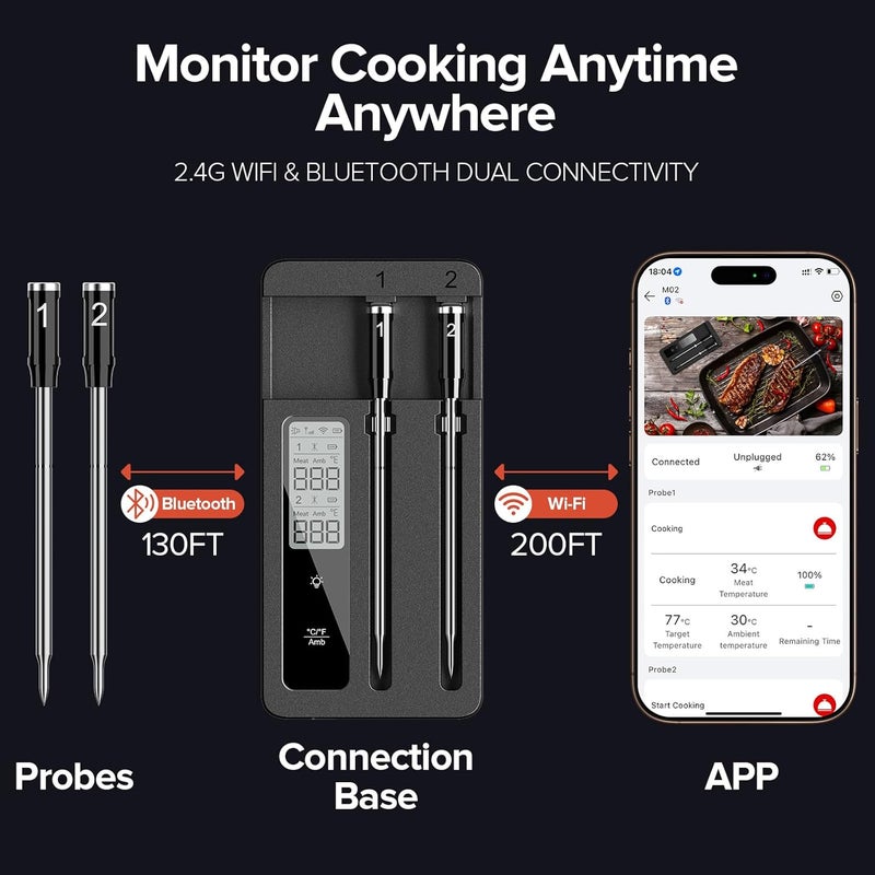 ROUUO Smart Wireless Meat Thermometer with Dual Probes - Advanced Bluetooth Cooking Thermometer for Perfect Grilling, Smoking, Oven Roasting & Air Frying, Long Range Monitoring & Smart Alerts - Image 5