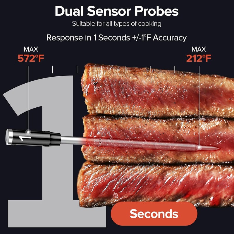 ROUUO Smart Wireless Meat Thermometer with Dual Probes - Advanced Bluetooth Cooking Thermometer for Perfect Grilling, Smoking, Oven Roasting & Air Frying, Long Range Monitoring & Smart Alerts - Image 3
