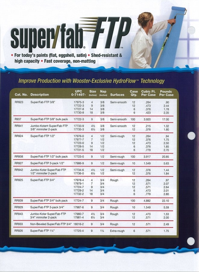 ووستر غطاء أسطوانة طلاء Wooster RR923-4 Super Fab FTP بمقاس 3/8 بوصة و4 بوصات - Image 3