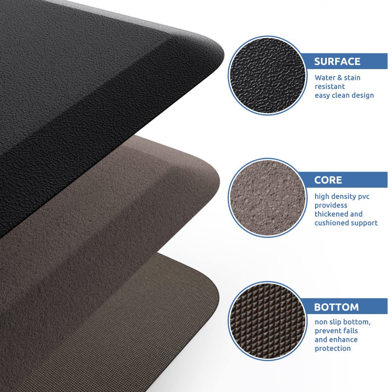 KitchenClouds Kitchen Mat Cushioned Anti Fatigue Kitchen Rug 17.3"x39" Water Resistant Non Slip Kitchen Rugs and Mats Standing Desk Mat Comfort Floor Mats for Kitchen House Sink Office (Black) - Image 5