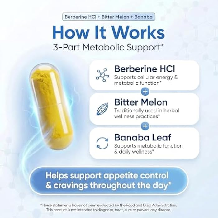 Berberine 1000 mg with Bitter Melon and Banaba Leaf – Herbal Supplement, 60 Capsules - Image 4
