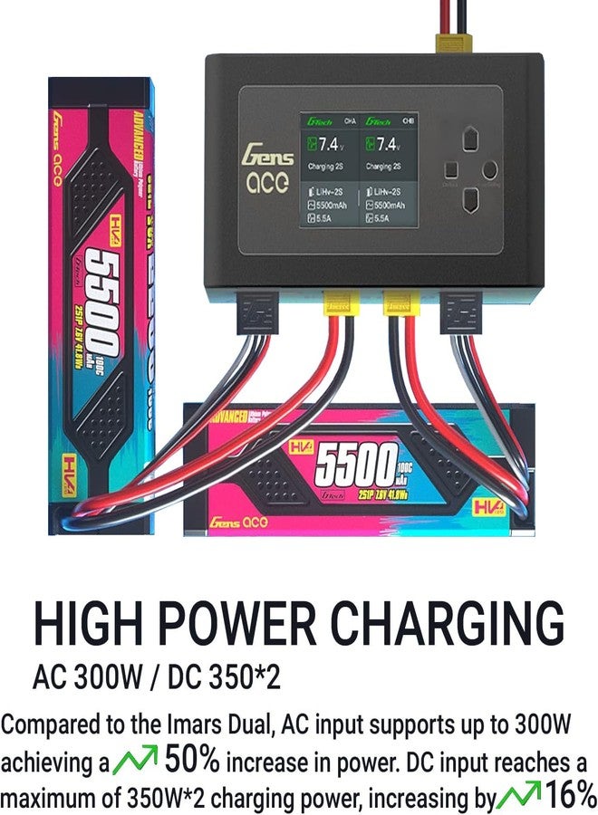 Alaohu IMARS D300 Charger, Gens Ace Smart Balance Charger Dual Channel AC 300W / DC 700W (350W*2) 16A for RC 1~6S Charging (Black) - Image 3