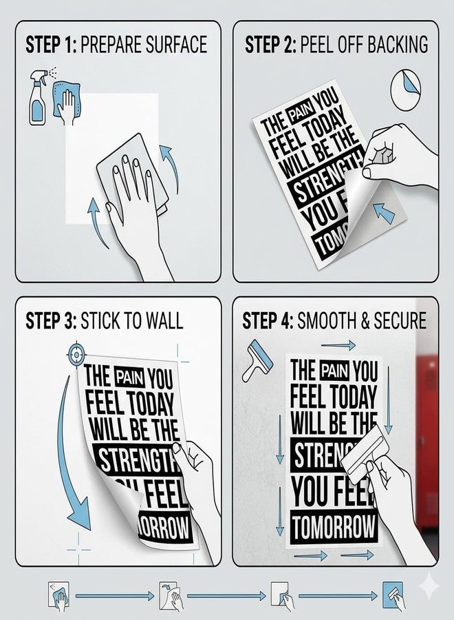ARWY Gym Wall Sticker “The Pain You Feel Today” Motivational Quote Vinyl Wall Decal for Home Gym & Fitness Room | Large Wall Art Decor (50 x 70 cm) - Image 5