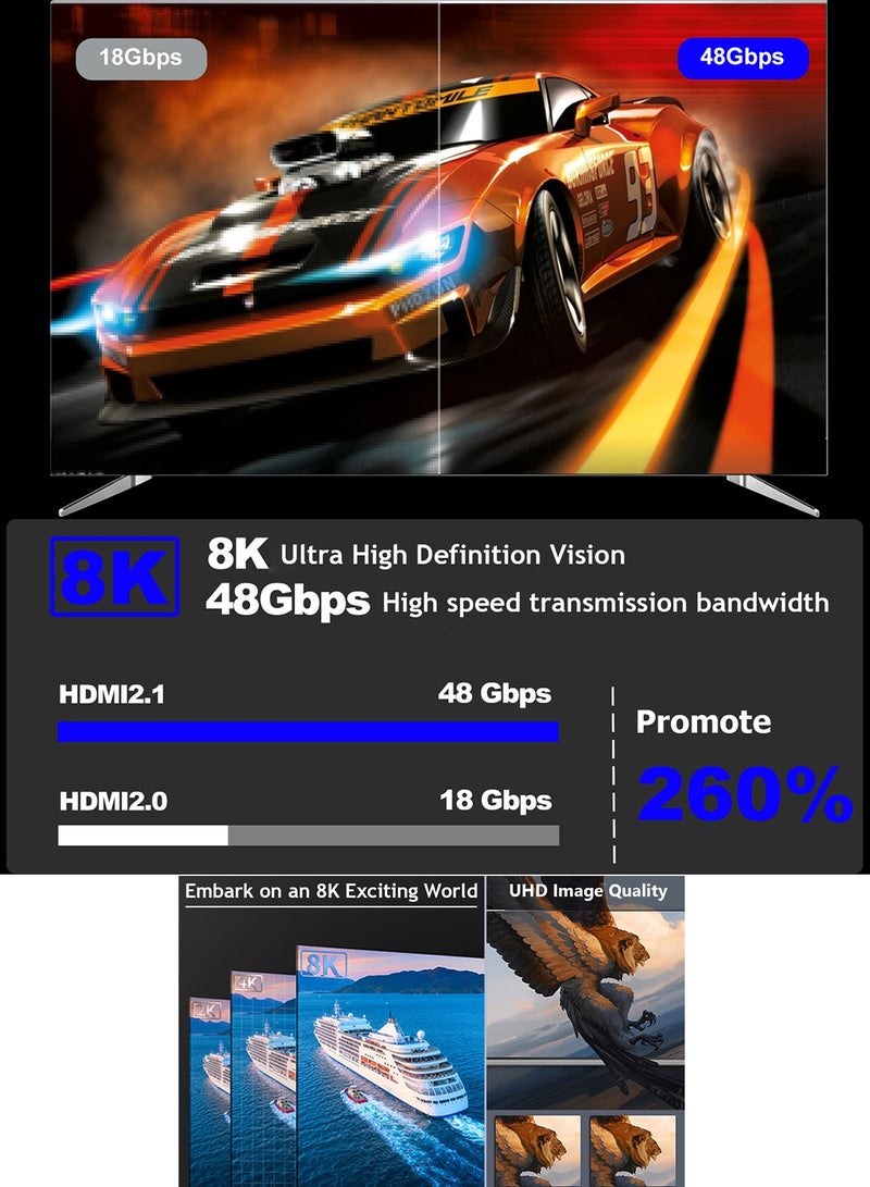 TokFaa 8K HDMI Cable 48Gbps 6.6FT/2M High Speed HDMI 2.1，4K@120Hz，8K@60Hz, Braided HDMI Cord for Laptop, Monitor, PS4, PS5, Xbox One - Image 5