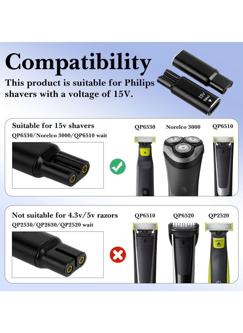 SANMUGEED - 2 Pack 15V HQ8505 Type-C Shaver Adapter, Charging Converter for Norelco 7000 5000 3000 Series, QP6530 QP6520 QP6510 Electric Trimmer USB-C Razor Charger Converter Without Charger Cord - Image 1