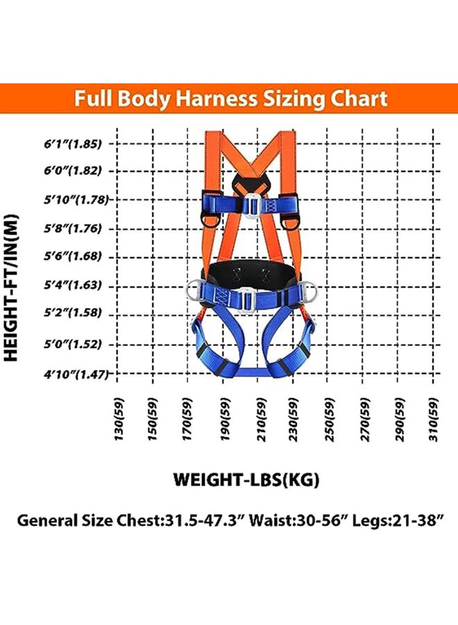 Ù…Ø¬Ù…ÙˆØ¹Ø© Ø­Ù…Ø§ÙŠØ© Ù…Ù† Ø§Ù„Ø³Ù‚ÙˆØ· Ù…Ù† Ø®Ù„Ø§Ù„ ØªØ³Ø®ÙŠØ± Ø¢Ù…Ù†: ØªØ³Ø®ÙŠØ± Ø³Ù‚Ù� ÙƒØ§Ù…Ù„ Ø§Ù„Ø¬Ø³Ù… Ù…Ø¹ Ø­Ø¨Ù„ Ø§Ù…ØªØµØ§Øµ Ø§Ù„ØµØ¯Ù…Ø§Øª - Image 2