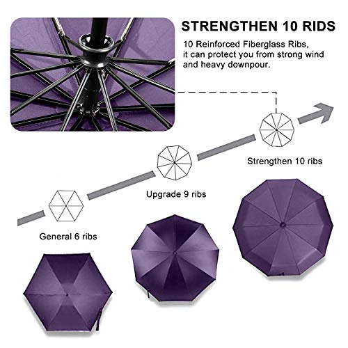 TradMall Travel Umbrella Windproof with 46 Inches Large Canopy 10 Reinforced Fiberglass Ribs Ergonomic Handle Auto Open & Close, Purple - Image 5