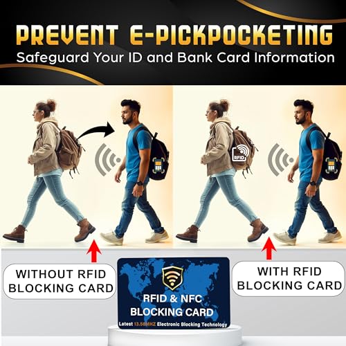SaiTech IT 2 Pack RFID Blocking Card NFC Contactless Debit/Credit Card ATM Passport Protector ideal for Men & women slim with World map design perfectly fit in wallet - Blue - Image 4