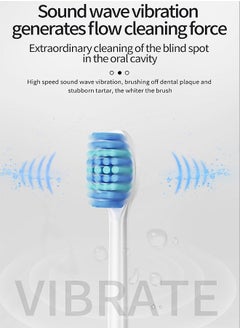 MAANGE Electric Toothbrush with 10 Brush Heads and Travel Case, Ultra Sonic Motor Toothbrush, 6 Modes and Built-in 2-Minute Smart Timer for Adults and Teenagers (White)  - Image 4