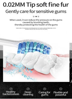 MAANGE Electric Toothbrush with 10 Brush Heads and Travel Case, Ultra Sonic Motor Toothbrush, 6 Modes and Built-in 2-Minute Smart Timer for Adults and Teenagers (White)  - Image 3