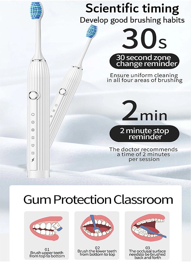 MAANGE - Electric Toothbrush with 10 Brush Heads and Travel Case, Ultra Sonic Motor Toothbrush, 6 Modes and Built-in 2-Minute Smart Timer for Adults and Teenagers (White) - Image 1
