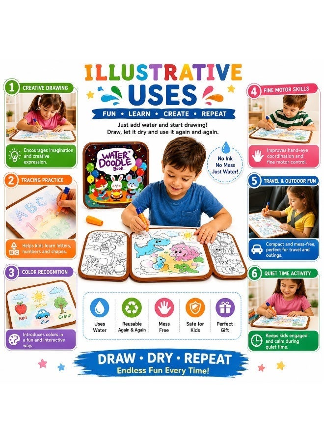 Twisoo Magic Water Drawing Pad for Kids, Reusable Doodle Mat with Water Pen, No-Mess Coloring & Drawing Activity Book, Educational Creative Learning Toy for Boys & Girls - Image 3