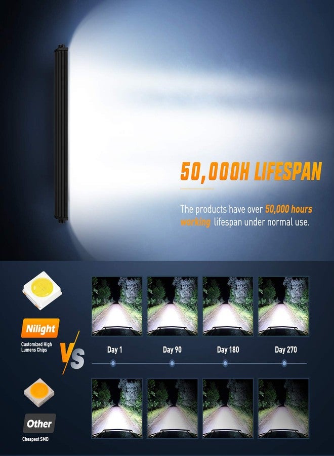 Nilight نيلايت - 70003C-A شريط إضاءة LED 22" 120 واط مجموعة إضاءة عمل ضوء قيادة مصباح ضباب إضاءة خارجية لسيارات الدفع الرباعي Ute ATV شاحنة 4x4 قارب، ضمان لمدة 2 سنوات - Image 5