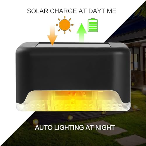 GLUN® Deck Solar Light, Rechargeable LED Decorative Lamp, Solar Panel Lights for Outdoor Decks, Railing, Stairs, Step, with IP65 Protection Wide Angle Lighting - Image 3