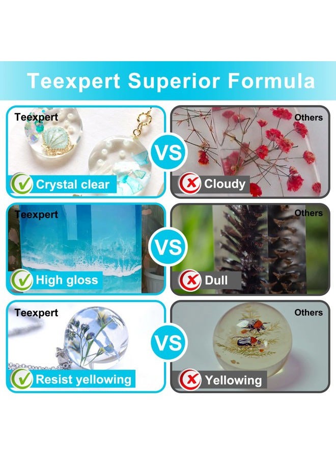 Teexpert Epoxy Resin Crystal Clear: 64oz Kit Fast Curing Heat Resistant for Casting Coating Art DIY Craft Jewelry Wood Table Top Flower Preservation - 2 Part (32oz Resin and 32oz Hardener) - Image 3