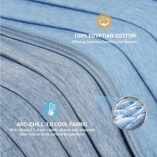 Elegear Revolutionary Cooling Blanket Throw Absorbs Heat to Keep Body Cool for Night Sweats, Arc-Chill 3.0 Cool Fiber Q-Max>0.5 for Hot Sleepers, Lightweight Summer Cold Blankets for Sleeping, Blue - Image 3