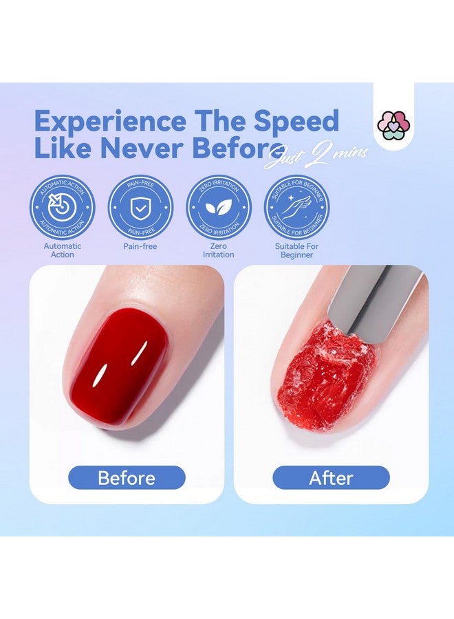 سافي لاند مجموعة مزيل طلاء الأظافر الجل السريع والسهل من سافيلاند في دقيقتين: قطعتان من مزيل طلاء الأظافر الجل الغني بزيت الخروع وفيتامين هـ، مع قلم زيت البشرة، أدوات أظافر لإزالة طلاء الأظافر الجل للاستخدام في الصالون المنزلي - Image 5