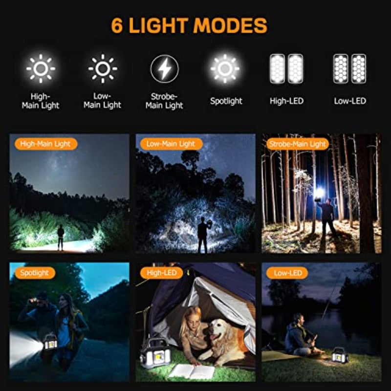Handheld, 1000 Lumens or USB Charging Handheld s, Waterproof Portable Powered s with 6 Modes for Fishing Outdoor Camping Power Outage Emergencies - Image 3